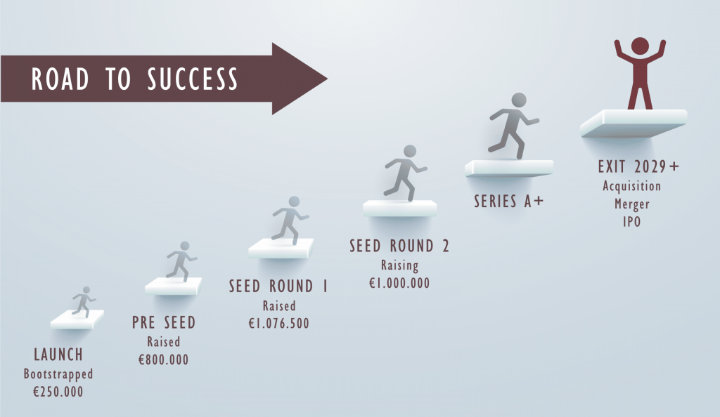 Road to success graphics